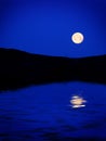 Moon Rising Over Mountains At Dusk Blue Light Royalty Free Stock Photo