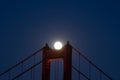Full Moon Over San Francisco Golden Gate Bridge