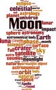 Moon word cloud