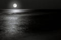 Moonlight on the waves at night in the sea on long exposures