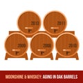 Moonshine and whiskey. Oak barrel. Royalty Free Stock Photo