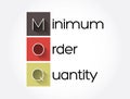 MOQ - Minimum Order Quantity acronym, business concept background