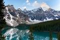 Moraine Lake at sunset