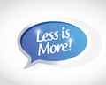 less is more bubble message sign illustration