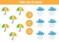 More, less or equal with cartoon umbrellas and clouds Royalty Free Stock Photo
