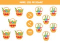 More, less, equal with Easter baskets. Math game for kids