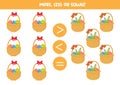 More, less, equal with Easter baskets. Math game for kids