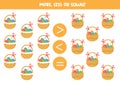 More, less, equal with Easter baskets. Math game for kids