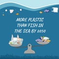 More plastic than fish in the sea by 2050