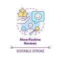 More positive reviews concept icon