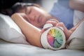 Morning alarm clock in the hand of an Asian woman sleeping soundly well in bed hugging soft white pillow with blanket on white Royalty Free Stock Photo