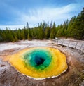 Morning Glory Pool with beautiful blue-green-yeellow colors and blue sky in Yellowstone National Park, Wyoming Royalty Free Stock Photo