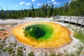 Morning Glory Pool - Yellowstone Royalty Free Stock Photo