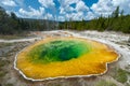 Morning glory pool, Yellowstone Royalty Free Stock Photo