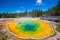 Morning Glory Pool in Yellowstone National Park of Wyoming Royalty Free Stock Photo