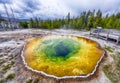 Morning glory pool in Yellowstone in the USA Royalty Free Stock Photo