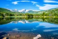 Morning reflection of Sprague Lake Royalty Free Stock Photo