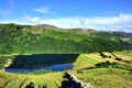 Hartsop Above How and Brothers Water Royalty Free Stock Photo