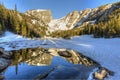 Dream Lake Spring Thaw Royalty Free Stock Photo