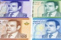 Moroccan dirham a business background