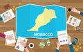 Morocco africa economy country growth nation team discuss with fold maps view from top