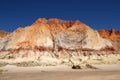 Morro Branco, Brazil