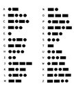 Morse code Royalty Free Stock Photo
