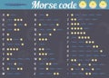 Morse code