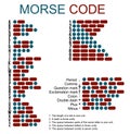 Morse code