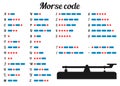 Morse code