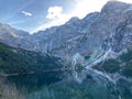 Morskie Oko Lake Eye of the Sea in Poland