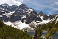 Morskie Oko lake in polish Tatra mountains with Mi Royalty Free Stock Photo