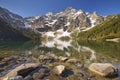 Morskie Oko lake in the Tatra Mountains, Poland Royalty Free Stock Photo