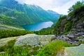 Morskie Oko in Tatry. Royalty Free Stock Photo