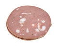 Mortadella Pork Sausage Slices Royalty Free Stock Photo