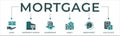 Mortgage banner web icon vector illustration concept with icon of loan property estate agreement asset