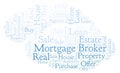 Mortgage Broker word cloud.