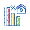 mortgage decrease in interest payments icon doodle illustration Royalty Free Stock Photo