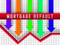 Mortgage Default Arrow Depicting Home Loan Overdue Or Shortfall - 3d Illustration