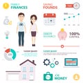 Mortgage Payment Infographic