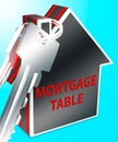 Mortgage Table Represents Loan Calculator 3d Rendering