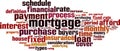 Mortgage word cloud Royalty Free Stock Photo
