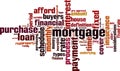 Mortgage word cloud Royalty Free Stock Photo