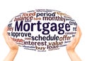 Mortgage word cloud hand sphere concept