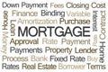 Mortgage Word Cloud Royalty Free Stock Photo