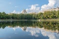 Moscow - 04 august 2018: Landscape with view on Patriarch`s Ponds with reflections in water.