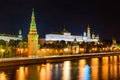 Moscow Kremlin