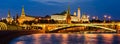 Wide panoramic view of Moscow Kremlin and Moscow river.