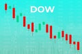 Moscow, Russia Ã¢â¬â September 12, 2021: American financial market index Dow Jones ticker DOW on blue and red finance background