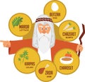 Moses over traditional Passover food. Jewish holiday illustration